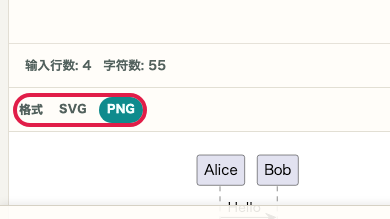 显示在 PlantUML 预览 中使用 输出格式 的位置的画面